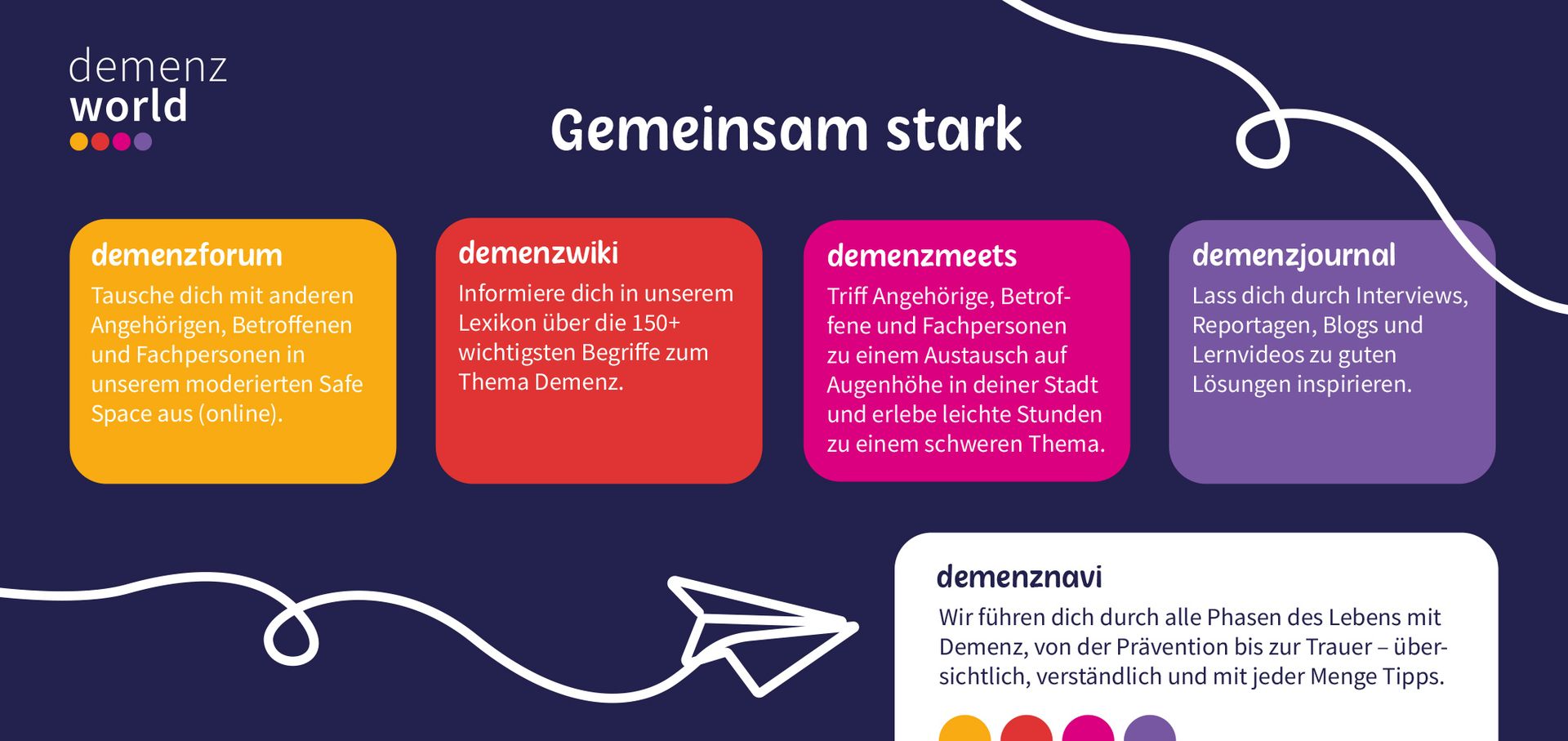 Grafik demenzworld Kopie