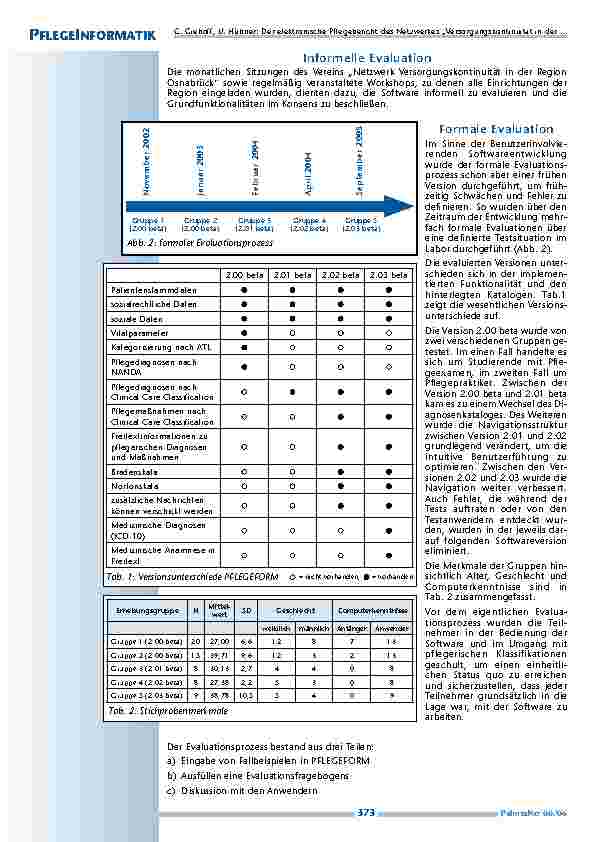 carelit_200463_3.jpg