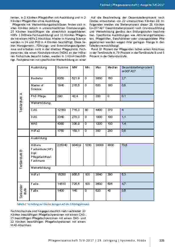 carelit_201599_4.jpg