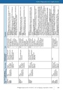 carelit_201589_6.jpg