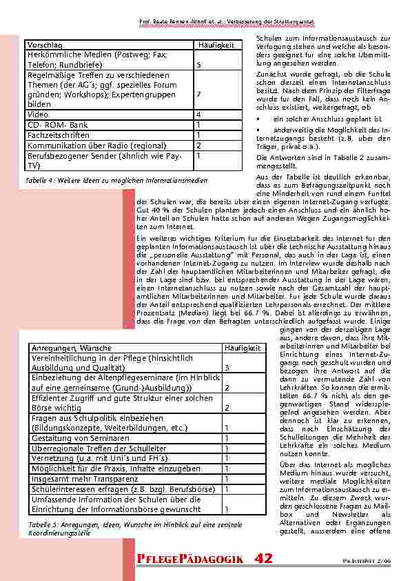 carelit_201009_6.jpg