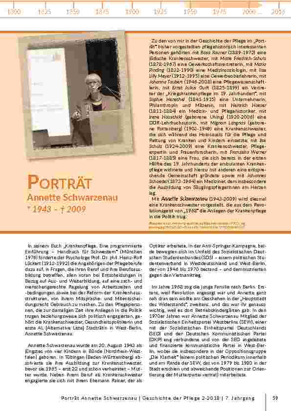 Porträts und Personen
